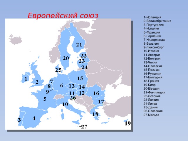 Европейский союз 1-Ирландия 2-Великобритания 3-Португалия 4-Испания 5-Франция 6-Германия 7-Нидерланды 8-Бельгия 9-Люксенбург 10-Италия 11-Австрия 12-Венгрия 13-Чехия 14-Словакия 15-Польша 16-Румыния 17-Болгария 18-Греция 19-Кипр 20-Швеция 21-Финляндия 22-Эстония 23-Латвия 24-Литва 25-Дания 26-Словения 27-Мальта