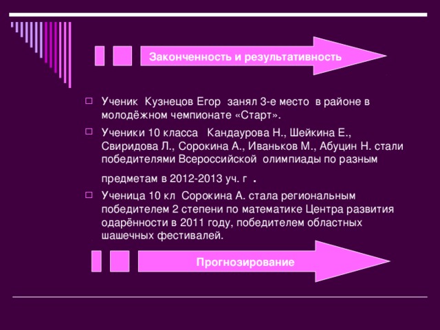 Законченность и результативность Ученик Кузнецов Егор занял 3-е место в районе в молодёжном чемпионате «Старт». Ученики 10 класса Кандаурова Н., Шейкина Е., Свиридова Л., Сорокина А., Иваньков М., Абуцин Н. стали победителями Всероссийской олимпиады по разным предметам в 2012-2013 уч. г . Ученица 10 кл Сорокина А. стала региональным победителем 2 степени по математике Центра развития одарённости в 2011 году, победителем областных шашечных фестивалей.  Прогнозирование