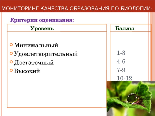 Мониторинг качества образования по биологии: Критерии оценивания:  Минимальный Удовлетворительный Достаточный Высокий Уровень Баллы   1-3  4-6  7-9  10-12