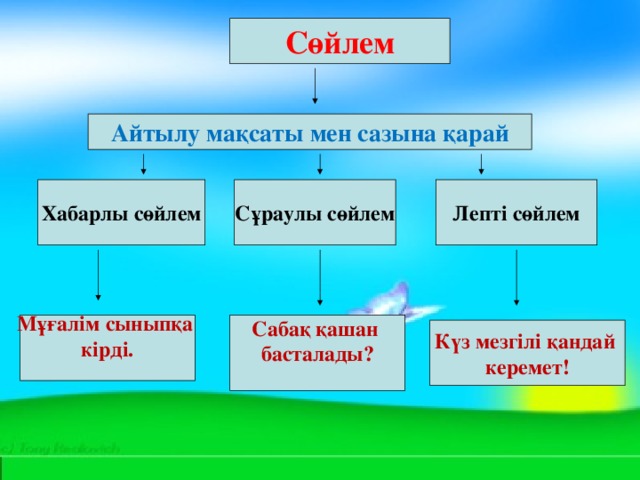 Леп белгісі презентация