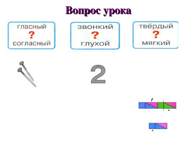 Вопрос урока