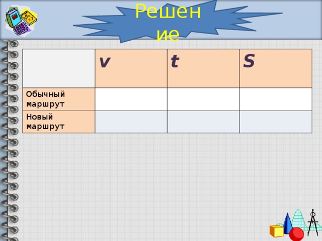 Решение v Обычный маршрут t Новый маршрут S