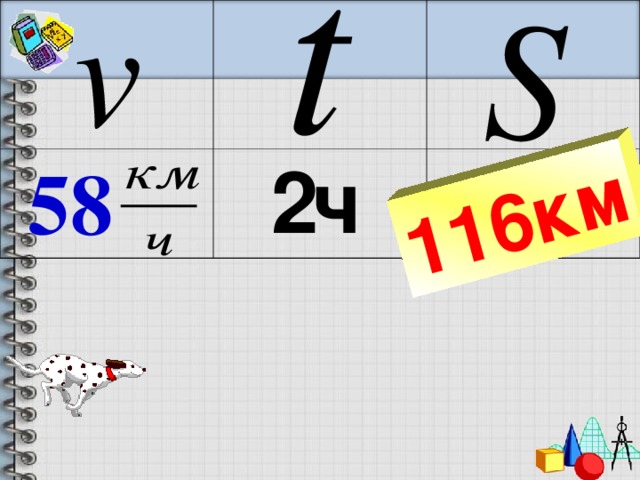 5 8   ? 116км 2 ч Скорость борзой 58 км/ч. Какое расстояние она пробежит за 2 ч охоты?