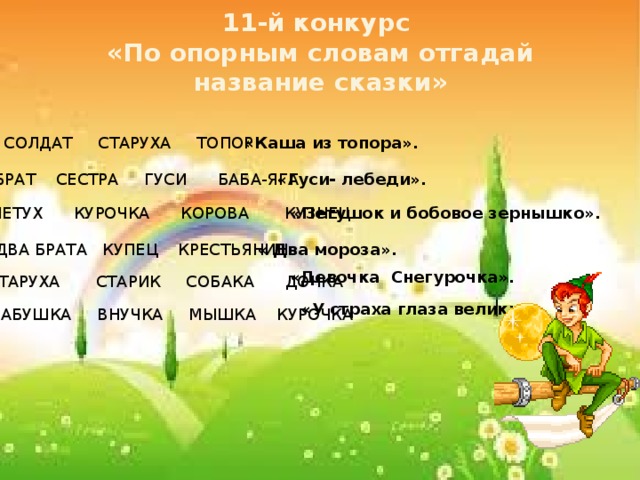 11-й конкурс «По опорным словам отгадай название сказки» «Каша из топора». СОЛДАТ СТАРУХА ТОПОР БРАТ СЕСТРА ГУСИ БАБА-ЯГА «Гуси- лебеди». ПЕТУХ КУРОЧКА КОРОВА КУЗНЕЦ «Петушок и бобовое зернышко». ДВА БРАТА КУПЕЦ КРЕСТЬЯНИН « Два мороза». «Девочка Снегурочка». СТАРУХА СТАРИК СОБАКА ДОЧКА «У страха глаза велики». БАБУШКА ВНУЧКА МЫШКА КУРОЧКА