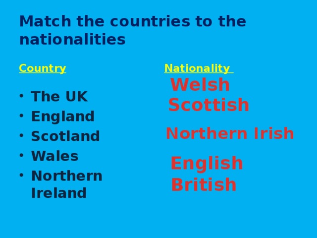 Match the countries to the nationalities Country Nationality Welsh The UK England Scotland Wales Northern Ireland Scottish Northern Irish English  British