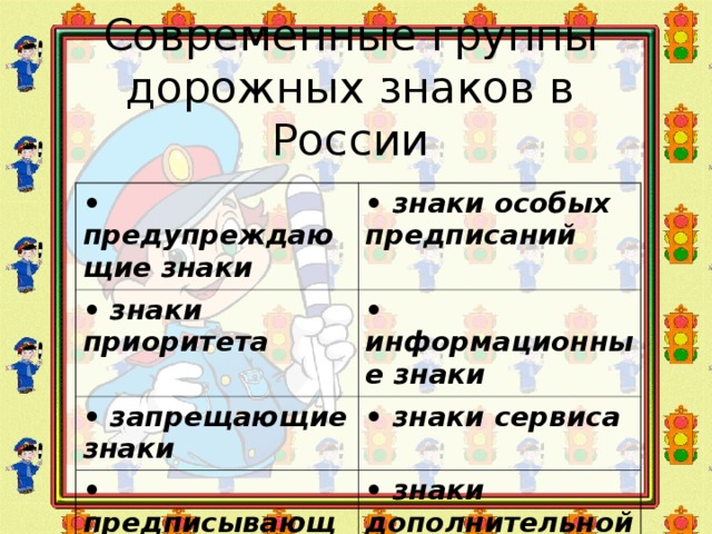 Современные группы дорожных знаков в России • предупреждающие знаки • знаки особых предписаний • знаки приоритета • информационные знаки • запрещающие знаки • знаки сервиса • предписывающие знаки • знаки дополнительной информации