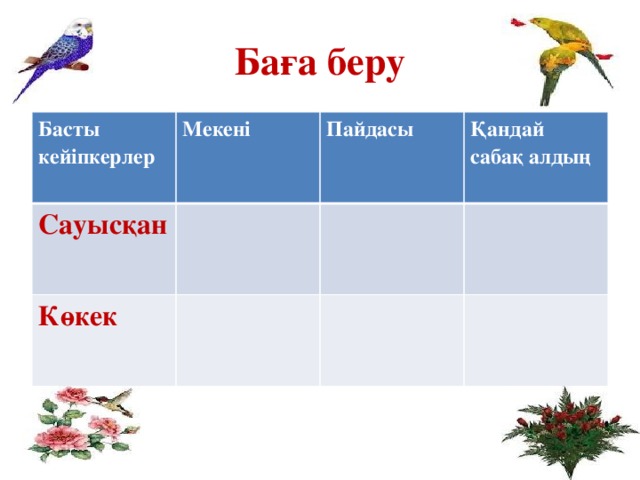 Баға беру Басты кейіпкерлер Мекені Сауысқан Пайдасы Көкек Қандай сабақ алдың