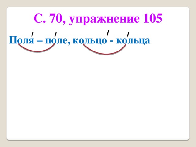 С. 70, упражнение 105 Поля – поле, кольцо - кольца