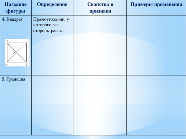 Фигуры на квадратной решетке огэ презентация