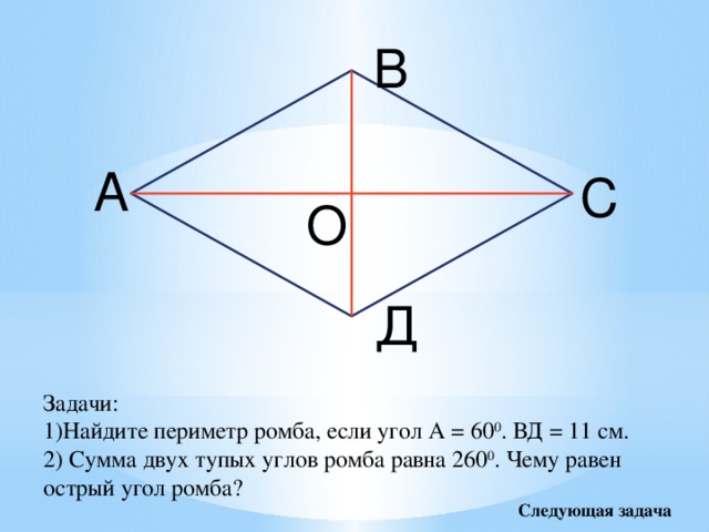 Сумма углов ромба 360