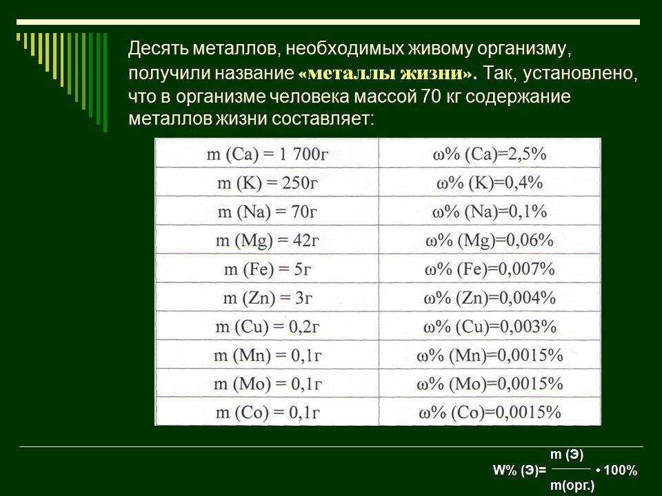 Какого металла больше