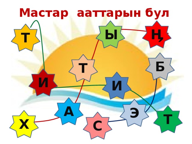 Мастар ааттарын бул Ы Ӊ Т Б Т И И А Э Т Х С