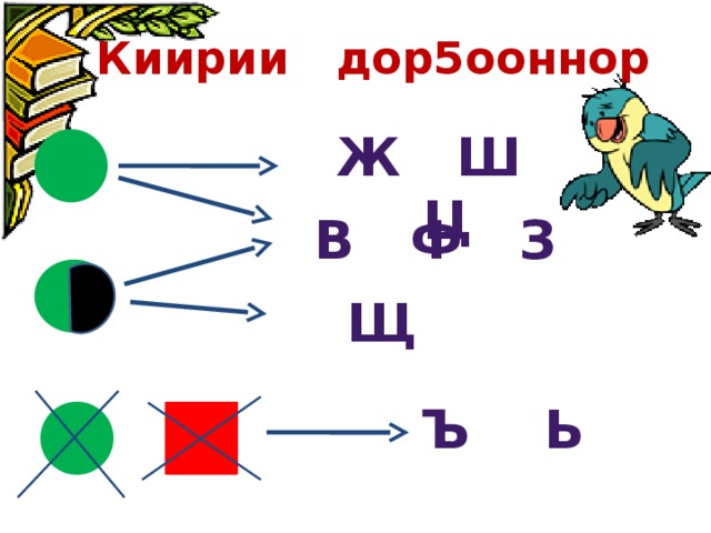 Презентация букубаар быраьаай