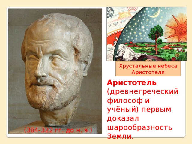 Хрустальные небеса Аристотеля Аристотель (древнегреческий философ и учёный) первым доказал шарообразность Земли. (384-322 гг. до н. э.)