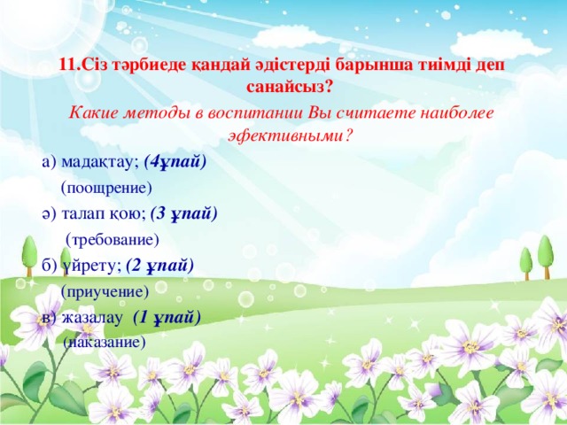 11.Сіз тәрбиеде қандай әдістерді барынша тиімді деп санайсыз? Какие методы в воспитании Вы считаете наиболее эфективными?  а) мадақтау; (4ұпай)  ( поощрение)  ә) талап қою; (3 ұпай)  ( требование)  б) үйрету; (2 ұпай)  ( приучение)  в) жазалау (1 ұпай)  ( наказание)