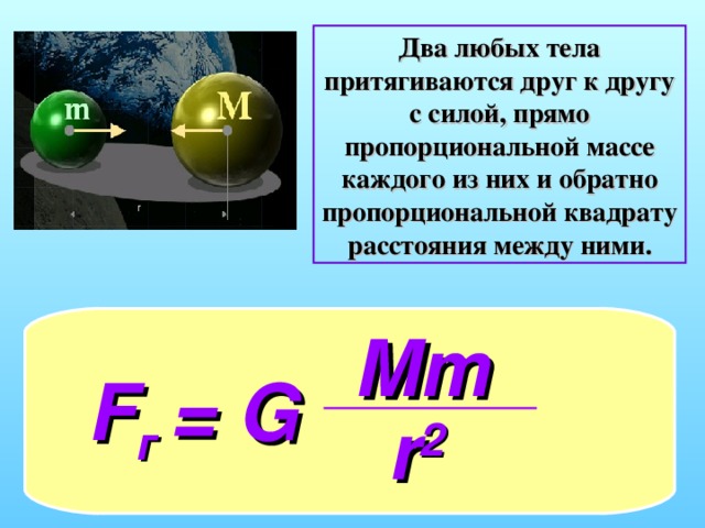 Два любых тела притягиваются друг к другу с силой, прямо пропорциональной массе каждого из них и обратно пропорциональной квадрату расстояния между ними. Mm F г  = G r 2