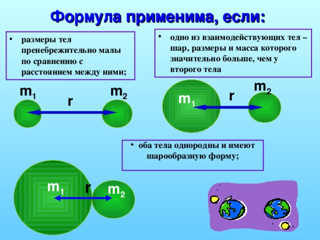 Формула применима , если: одно из взаимодействующих тел – шар, размеры и масса которого значительно больше, чем у второго тела размеры тел пренебрежительно малы по сравнению с расстоянием между ними; m 2 m 1 m 2 r m 1 r  оба тела однородны и имеют шарообразную форму;   r m 1 m 2