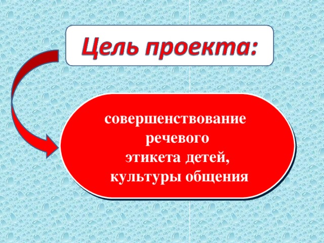 совершенствование речевого этикета детей,  культуры общения