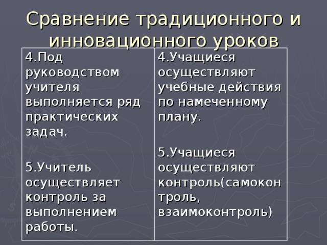 Сравнение традиционного и инновационного уроков 4.Под руководством учителя выполняется ряд практических задач. 5.Учитель осуществляет контроль за выполнением работы. 4.Учащиеся осуществляют учебные действия по намеченному плану. 5.Учащиеся осуществляют контроль(самоконтроль, взаимоконтроль)