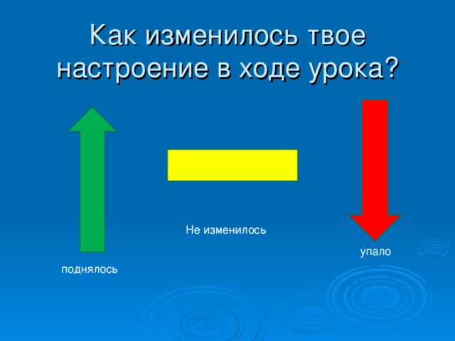 Как изменилось твое настроение в ходе урока? Не изменилось упало поднялось