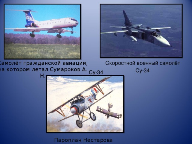 Самолёт гражданской авиации, на котором летал Сумароков А. Н. Скоростной военный самолёт Су-34 Су-34 Пароплан Нестерова