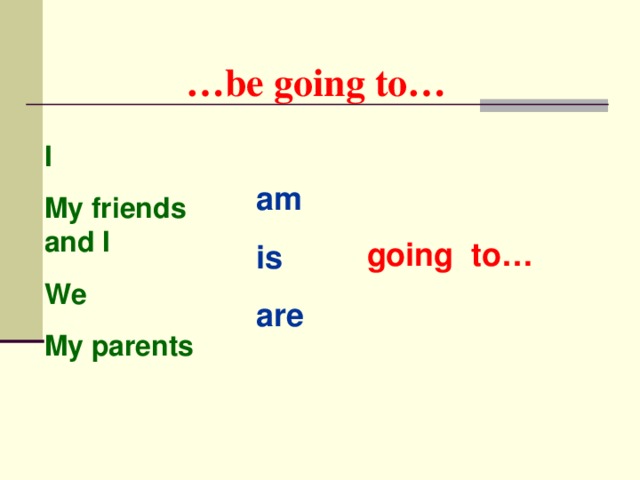 … be going to… going to…  I My friends and I We My parents am is are