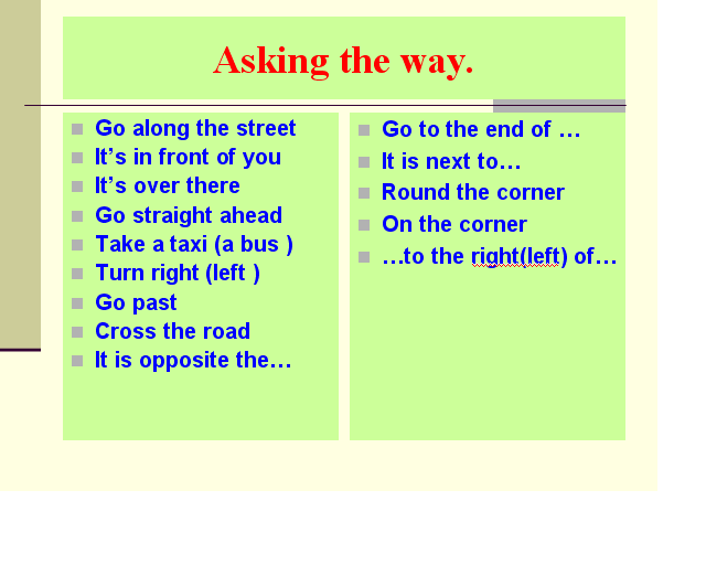 Дорогой на английском. Фразы по теме asking the way. Asking the way упражнения. Asking the way диалог. Как спросить дорогу на английском диалог.