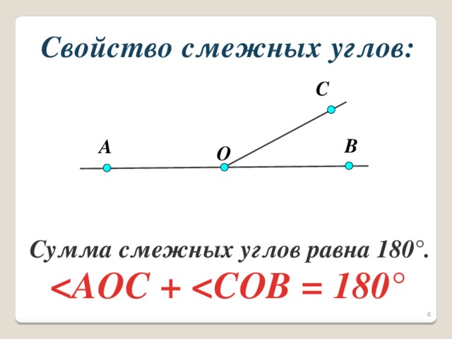 Свойство смежных углов: С В А O Сумма смежных углов равна 180°.  ° 5