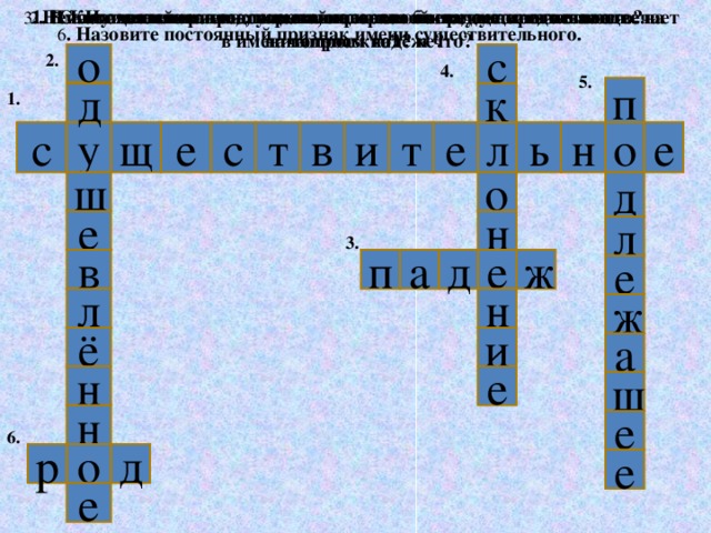 Самостоятельная часть речи, которая обозначает предмет и отвечает на вопросы кот? и что?