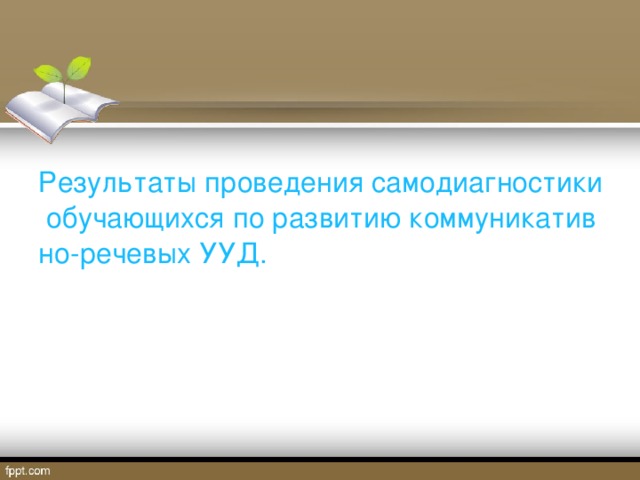 Результаты проведения самодиагностики обучающихся по развитию коммуникативно-речевых УУД.