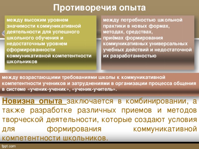 Противоречия опыта между высоким уровнем значимости коммуникативной деятельности для успешного школьного обучения и недостаточным уровнем сформированности коммуникативной компетентности школьников  между потребностью школьной практики в новых формах, методах, средствах, приёмах формирования коммуникативных универсальных учебных действий и недостаточной их разработанностью  между возрастающими требованиями школы к коммуникативной компетентности учеников и затруднениями в организации процесса общения в системе «ученик-ученик», «ученик-учитель».  Новизна опыта заключается в комбинировании, а также разработке различных приемов и методов творческой деятельности, которые создают условия для формирования коммуникативной компетентности школьников.