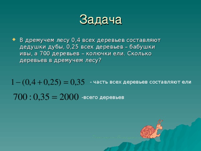 Задача В дремучем лесу 0,4 всех деревьев составляют дедушки дубы, 0,25 всех деревьев – бабушки ивы, а 700 деревьев – колючки ели. Сколько деревьев в дремучем лесу? - часть всех деревьев составляют ели -всего деревьев