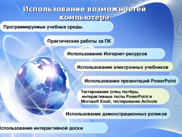 Использование возможностей компьютера Пpогpаммиpуемые учебные среды. Практические работы за ПК Использование Интернет-ресурсов  Использование электронных учебников  Использование презентаций PowerPoint  Тестирование (спец тестёры,  интерактивные тесты PowerPoint и Microsoft Excel , тестирование Activote  Использование демонстрационных роликов Использование интерактивной доски