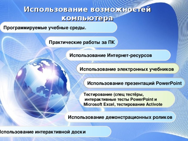 Использование возможностей компьютера Пpогpаммиpуемые учебные среды. Практические работы за ПК Использование Интернет-ресурсов  Использование электронных учебников  Использование презентаций PowerPoint  Тестирование (спец тестёры,  интерактивные тесты PowerPoint и Microsoft Excel , тестирование Activote  Использование демонстрационных роликов Использование интерактивной доски