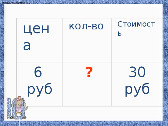 цена к ол -во С тоим ость  6   ? 30 руб руб