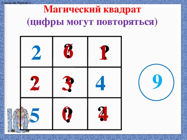 Магический квадрат  (цифры могут повторяться) 6 ? 2 1 ? 9 3 4 ? 2 ? 4 ? 0 5 ?