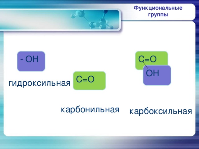 Функциональные группы - ОН С=О ОН С=О гидроксильная карбонильная карбоксильная