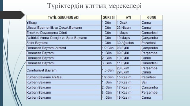 Түріктердің ұлттық мерекелері