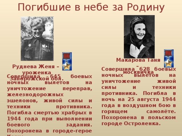 Погибшие в небе за Родину Макарова Таня – москвичка  Руднева Женя – уроженка Запорожской обл.  Совершила 628 боевых ночных вылетов на уничтожение живой силы и техники противника. Погибла в ночь на 25 августа 1944 года в воздушном бою в горящем самолёте. Похоронена в польском городе Остроленка.  Совершила 645 боевых ночных вылетов на уничтожение переправ, железнодорожных эшелонов, живой силы и техники противника. Погибла смертью храбрых в 1944 года при выполнении боевого задания. Похоронена в городе-герое Керчь.