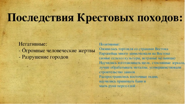 Последствия Крестовых походов: Негативные: - Огромные человеческие жертвы - Разрушение городов Позитивные: Оживилась торговля со странами Востока Европейцы много заимствовали на Востоке (новые сельхоз культуры, ветряные мельницы) Научились изготавливать шелк, стеклянные зеркала, лучше обрабатывать металлы, усовершенствовали строительство замков Распространились восточные ткани, научились принимать бани и мыть руки перед едой