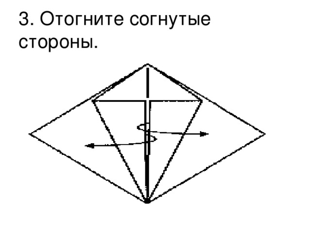 3. Отогните согнутые стороны.