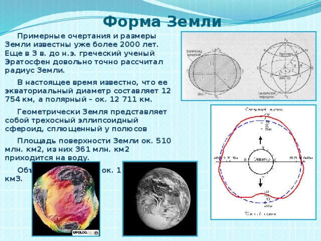 Глобус и карта основа географического образования сфероид земной сфероид размеры земного сфероида