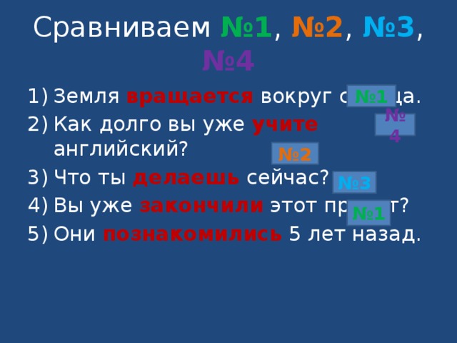 Сравниваем №1 , №2 , №3 , №4 Земля вращается вокруг солнца. Как долго вы уже учите английский? Что ты делаешь сейчас? Вы уже закончили этот проект? Они познакомились 5 лет назад. № 1 № 4 № 2 № 3 № 1