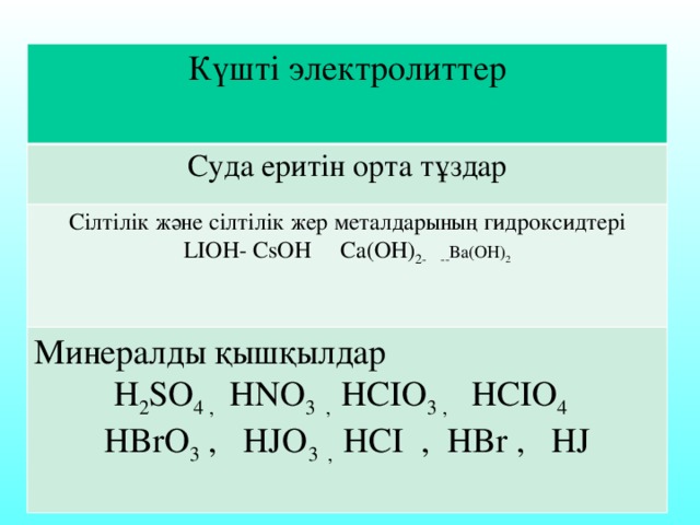 Күшті электролиттер Суда еритін орта тұздар Сілтілік және сілтілік жер металдарының гидроксидтері LIOH- CsOH Ca(OH) 2- -- Ba(OH) 2 Минералды қышқылдар H 2 SO 4 , HNO 3 , HCIO 3 , HCIO 4  HBrO 3 , HJO 3 , HCI , HBr , HJ