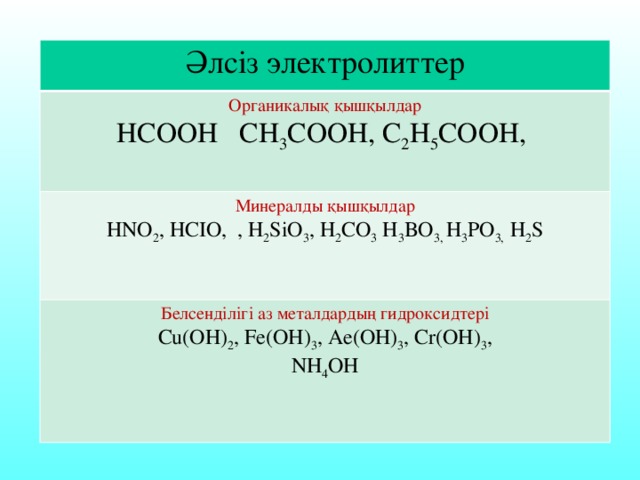 Әлсіз электролиттер Органикалық қышқылдар HCOOH CH 3 COOH, C 2 H 5 COOH, Минералды қышқылдар HNO 2 , HCIO, , H 2 SiO 3 , H 2 CO 3 H 3 BO 3, H 3 PO 3, H 2 S Белсенділігі аз металдардың гидроксидтері Cu(OH) 2 , Fe(OH) 3 , Ae(OH) 3 , Cr(OH) 3 , NH 4 OH