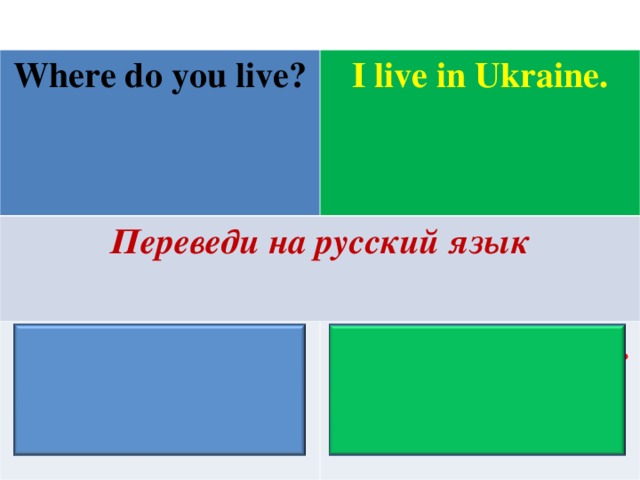 Where do you live ? I live in Ukraine. Переведи на русский язык Где ты живёшь? Я живу в Украине.