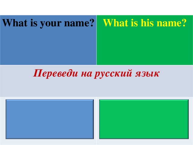 What is your name ? What is his name ? Переведи на русский язык Как тебя зовут? Как его зовут?