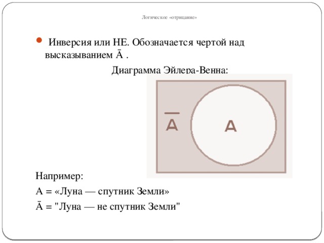 Логическое «отрицание»      Инверсия или НЕ. Обозначается чертой над высказыванием Ā . Диаграмма Эйлера-Венна: Например: А = «Луна — спутник Земли» Ā = 