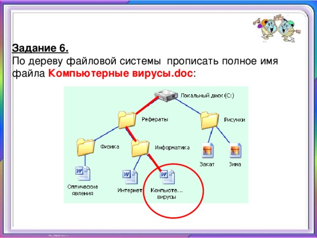 Практическая работа 6 класс презентация