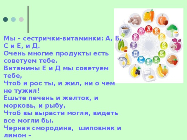 Мы – сестрички-витаминки: А, Б, С и Е, и Д. Очень многие продукты есть советуем тебе. Витамины Е и Д мы советуем тебе, Чтоб и рос ты, и жил, ни о чем не тужил! Ешьте печень и желток, и морковь, и рыбу, Чтоб вы вырасти могли, видеть все могли бы. Черная смородина, шиповник и лимон – Все полно С витамина. Как полезен всем нам он! Витамины группы Б мы советуем тебе, Они в гречневой крупе, черном хлебе обитают, Укрепляют аппетит, памяти нам прибавляют. Ну а витаминка Д в рыбьем жире, молоке, В масле, сыре, рыбе, чтоб вы съесть могли бы!